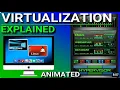 What is Virtualization Hypervisor Types Virtual Machines HINDI