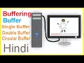 What is Buffering and Buffer in operating system Single buffer Double buffer Circular buffer
