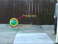 Predicting Random Motion of an object using Kalman Filter Python OpenCV source code