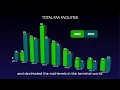 How the FAA Stole Your Money The Untold Story