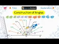 Construction of angle of 15 30 45 60 75 90 105 120 135 150 165 and 180 degree