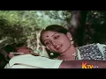 Download Lagu Thanga Changili - Thooral Ninnu Pochu 1080p HD | K Bhagyaraj | Malaysia Vasudevan | Ilaiyaraja