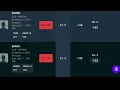 PrizePicks E-Sports Projections From DailyGrind DFS Optimizer 25