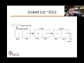 JAVA Collections Framework M4-E01