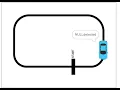 Python-Powered Self-Driving Car