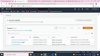 Getting Started with AWS SDK - S3 Bucket operations using Node Js
