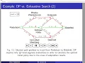 Lecture 03 Dynamic Programming