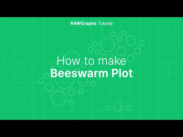 How to make Beeswarm Plot