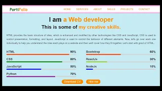 How To Make Animated Progress Bar Using HTML And CSS Skills Progress Bar Design