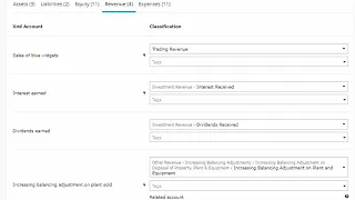 Partnership Tax Return Example