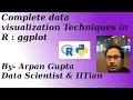 Complete data visualization series in R using ggplot Arpan Gupta