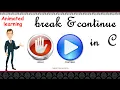 break and continue in c Example program Learn c programming syntax 3 minutes master Neverquit