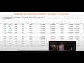 Download Lagu Setting Up Presidential Election Data For Regression