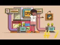 New Course Python Tutorials Series Episode 7 python Upwork
