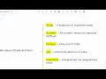 JavaScript Basics Explained - Variables Data Types Input Output