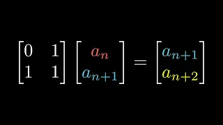 Download The Fibonacci Matrix MP3