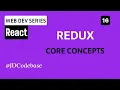 Redux Core Concepts Explained Simply Store Slice Actions Reducers Redux Toolkit Tutorial
