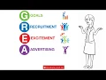 Scholastic Book Fair - TOOLS