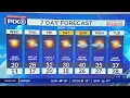 Temperatures in the teens expected in NY NJ