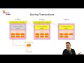 Learn Python by Building a Blockchain Cryptocurrency What is the Blockchain