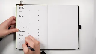 Bullet Journal Index Ideas