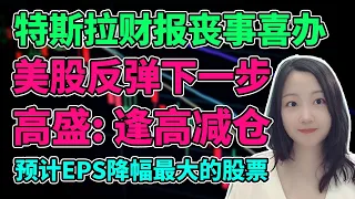 特斯拉：惊喜吗😅？NaNa说美股(2024.04.23)