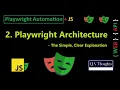 Playwright Architecture Simple Explanation Playwright with JavaScript QA Thoughts