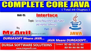 Core Java - Interface Methods