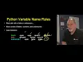 02 Expressions A Python for Everybody Course