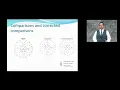 Glaucoma Detection Lecture Series Part 5 Analysis of Visual Field Printouts Seven-in-One