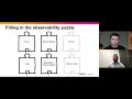 Getting Started with OpenTelemetry Observability Best Practices