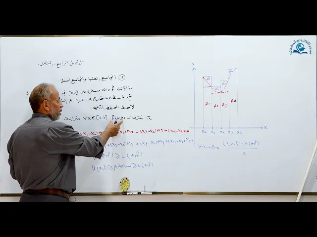 ⁣مادة الرياضيات للصف السادس الاعدادي : التكامل المجاميع العليا والسفلى