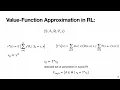 Learning the Target Network in Function Space ICML 2024