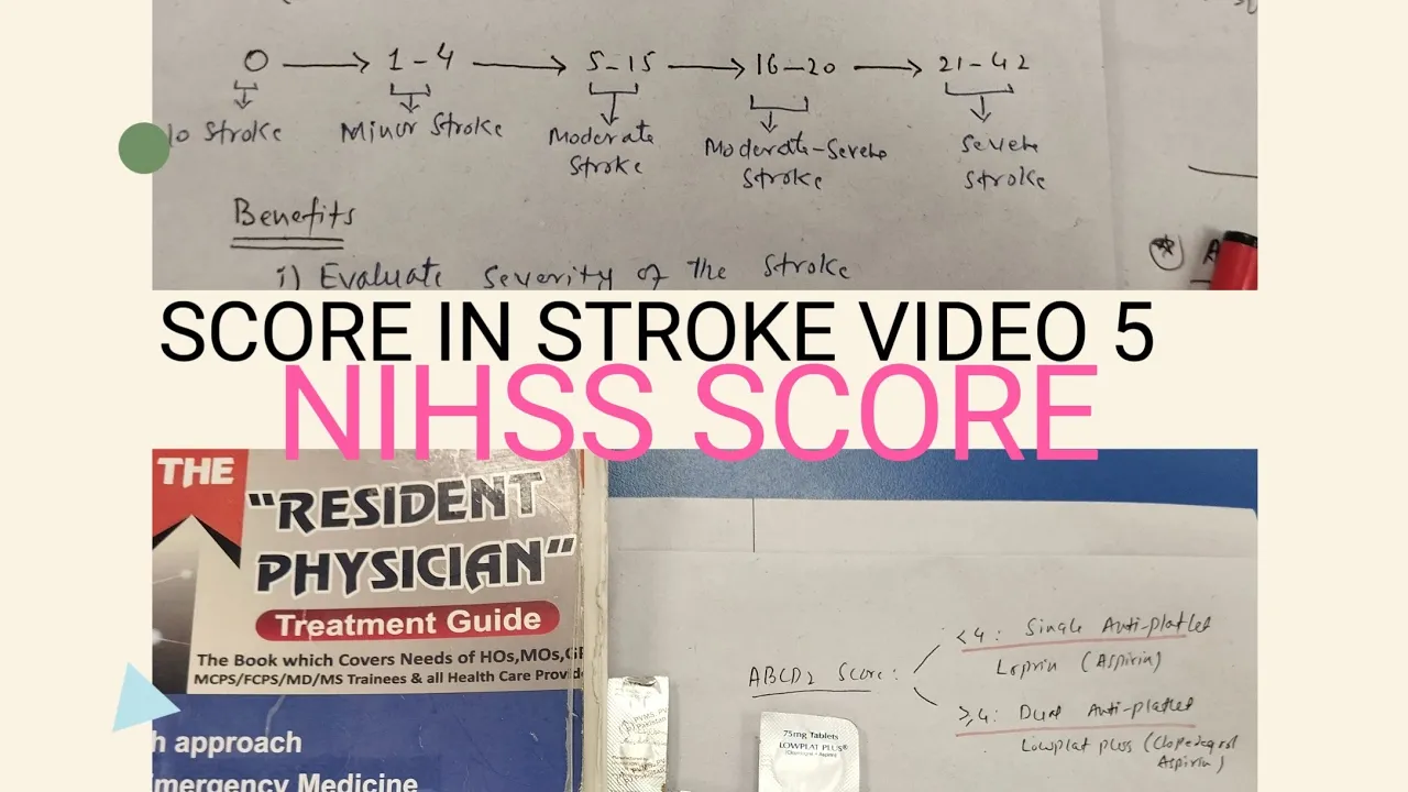 Score in Stroke video 5 NIHSS Score in Ischmic stroke