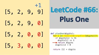 LeetCode 66 Plus One Beginner Level