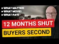 It Started Borrowing Hit a 19 Year High Trading HALTED