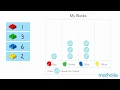 Making Picture Graphs