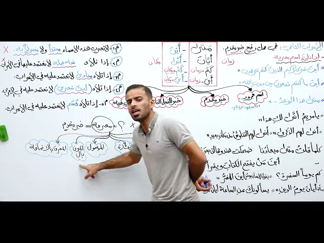 ⁣الحلقة 19 / الاستفهام ( اعراب اسماء الاستفهام ج 12 الزمان و المكان ) - الاستاذ عمار السلامي