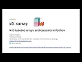 ITB Tech Talks - Episode 16