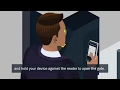 How to use eTickets South Western Railway