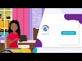MyGateway HOW TO