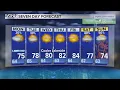 Chicago Forecast - 9 30 p m Sunday