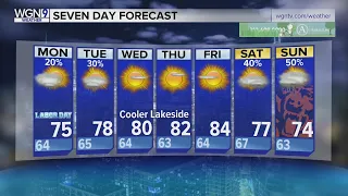 Chicago Forecast - 9 30 p m Sunday