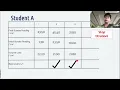 Processing Titration Results Calculating the Average Titre O-Level Chemistry Practical