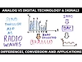 Difference between Analog and Digital Signals Technology