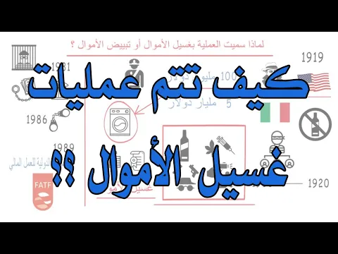 فيديو كيف تتم عمليات غسيل الأموال ؟