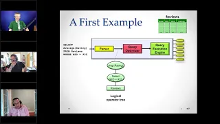 SQL Query Optimization Why is it so hard to get right