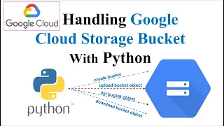 How to Manage Google Cloud Storage Bucket with Python SDK Google Cloud APIs