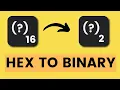 Hexadecimal to binary conversion Reason behind grouping 4 bits of binary in hexadecimal