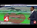 Metro Detroit weather forecast Aug 10 2026 -